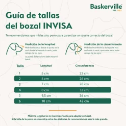 Company Of Animals Baskerville Invisa bozal moldeable para perros Best