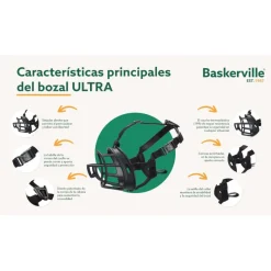 Company Of Animals Baskerville Ultra bozal de plástico para perros Outlet