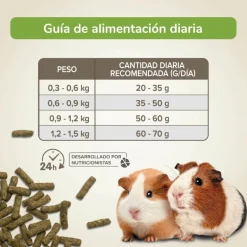 Beaphar Care+ Nature pienso para cobayas Online