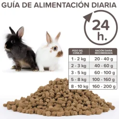 Beaphar Care+ Pienso para conejos New