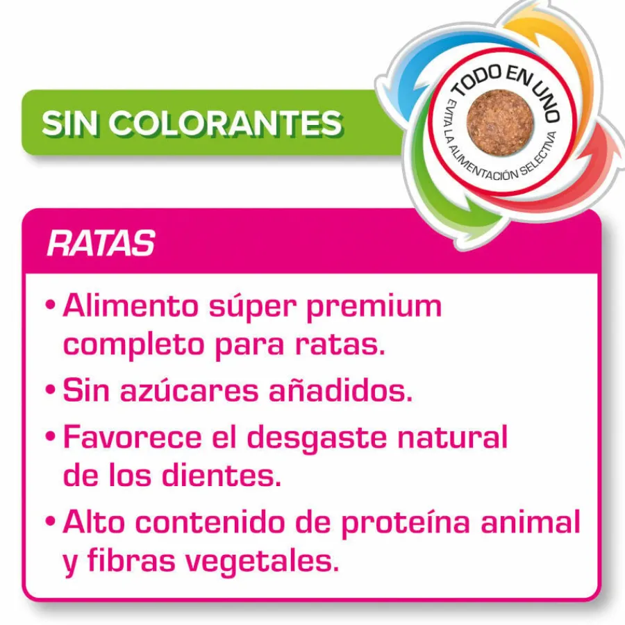Beaphar Care+ Pienso para ratas Discount