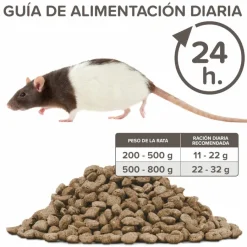 Beaphar Care+ Pienso para ratas Discount
