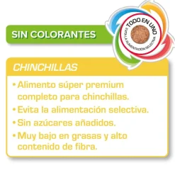 Beaphar Care+ pienso para chinchillas Outlet