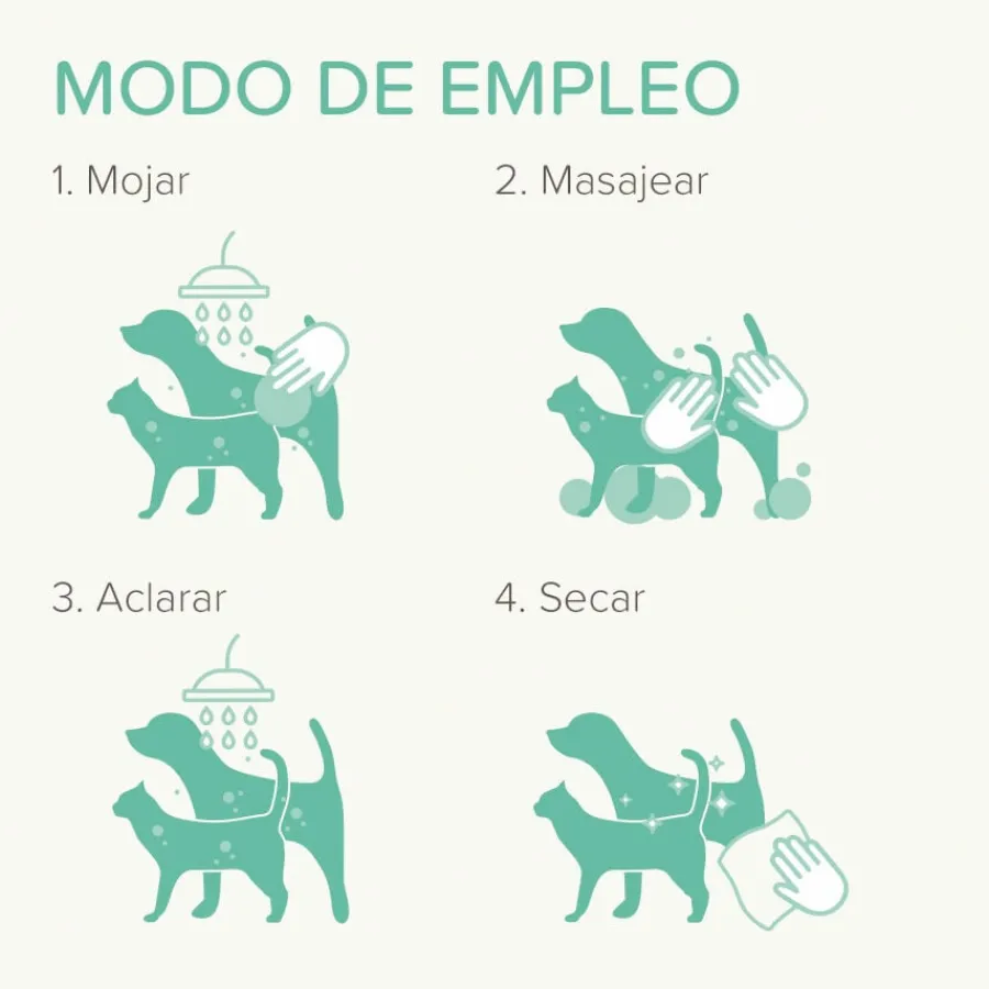 Beaphar Champú Hipoalergénico para perros y gatos New
