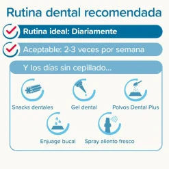 Beaphar Pack Dental Pasta y Cepillo para Perros y Gatos Online