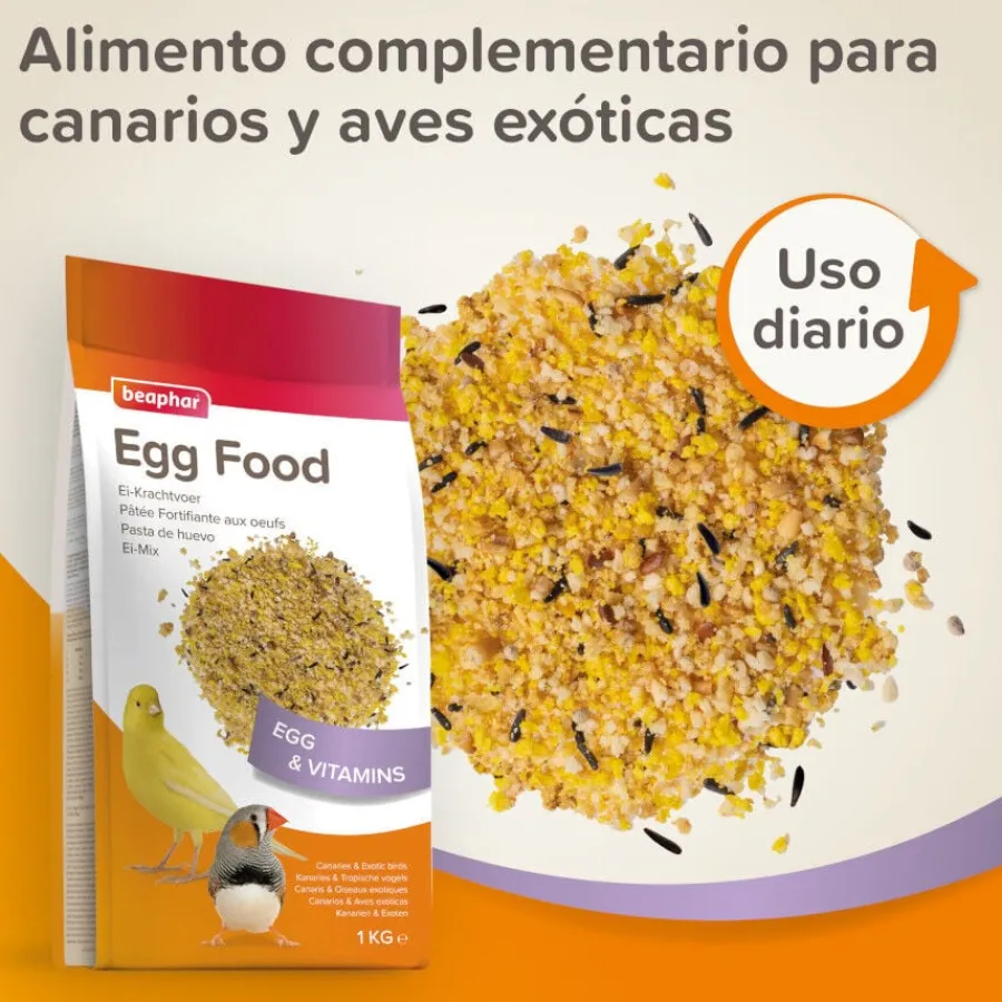 Beaphar Pasta de Huevo para canarios Outlet