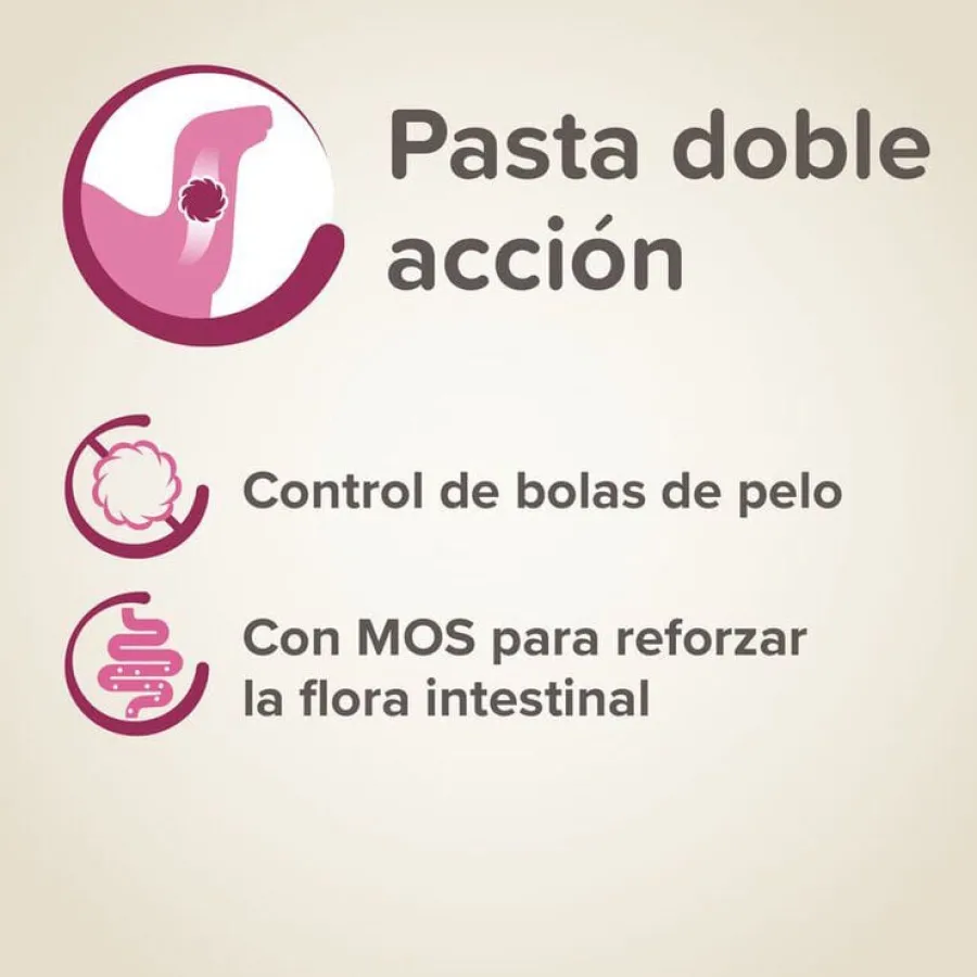 Beaphar Pasta de Malta para hurones Best