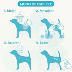 Beaphar Pelo Blanco Champú para perros Online