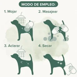Beaphar Pelo Negro Champú para perros Discount