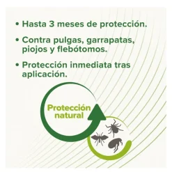 Beaphar Pipetas Repelentes para perros Sale