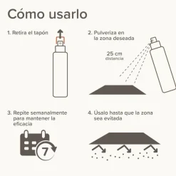 Beaphar Spray Educador Interiores para Perros y Gatos Outlet