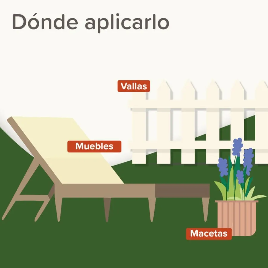 Beaphar Spray Educador Exteriores para Gatos Outlet