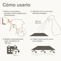 Beaphar Spray Educador Exteriores para Gatos Outlet