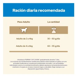 Cat Chow 3 en 1 Pavo pienso Discount