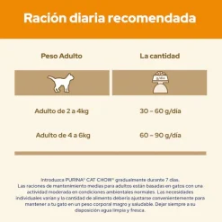 Cat Chow Adult Pollo Pienso para gatos Sale