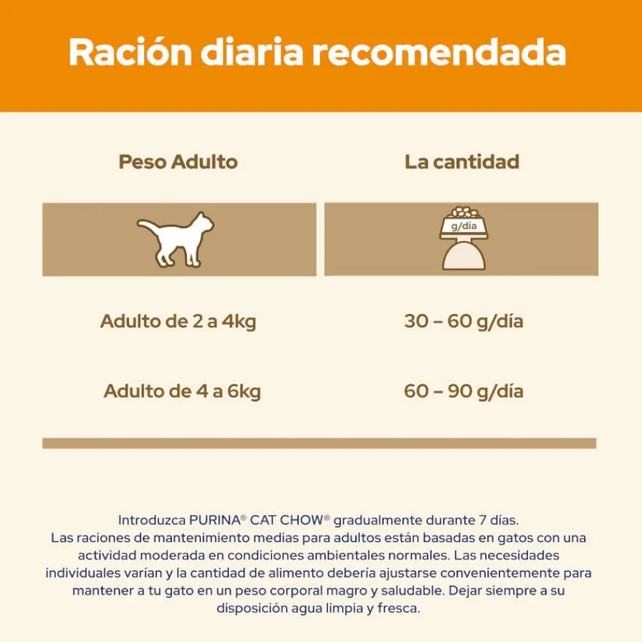 Cat Chow Adult Pollo Pienso para gatos Sale