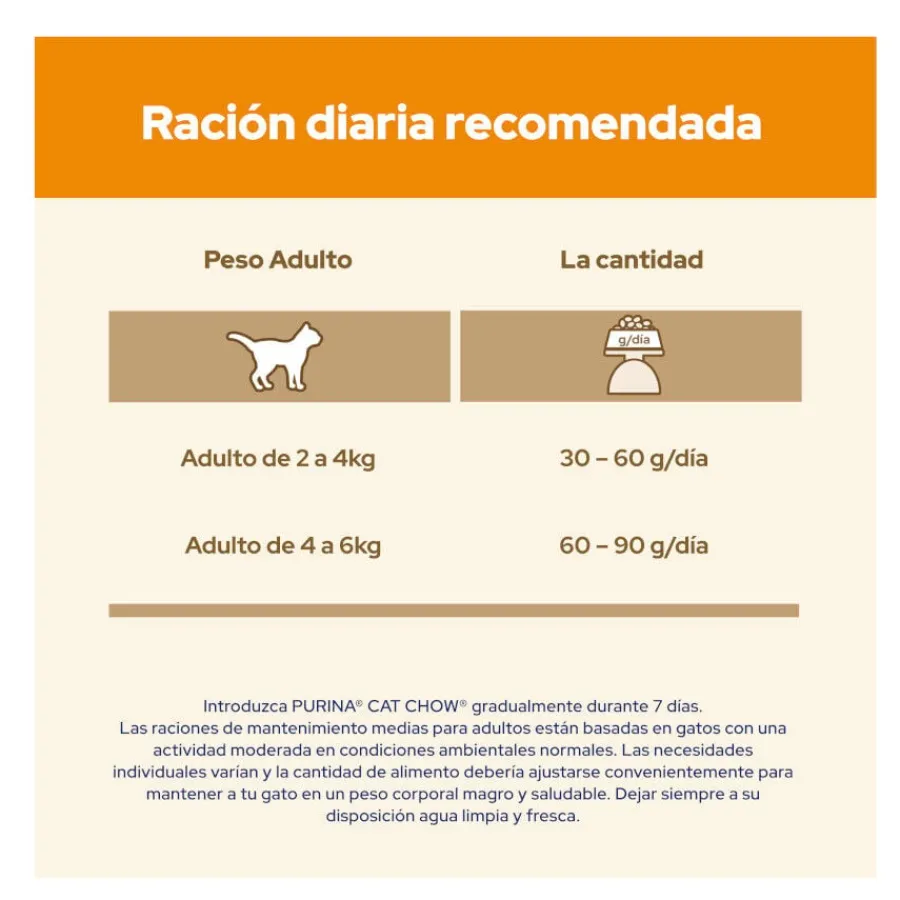 Cat Chow Adult Salmón Pienso para gatos Outlet