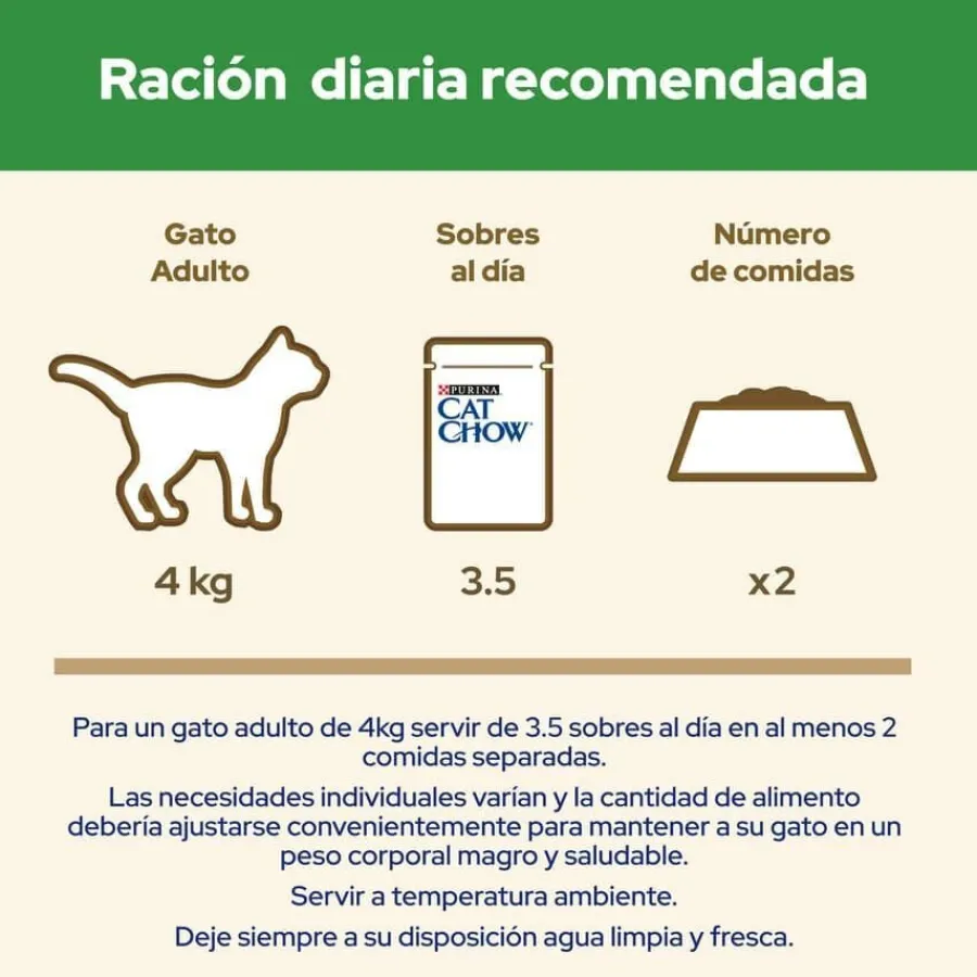 Cat Chow Sterilised pollo sobre para gatos Hot