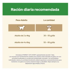 Cat Chow Sterilized Pollo Pienso para gatos Discount