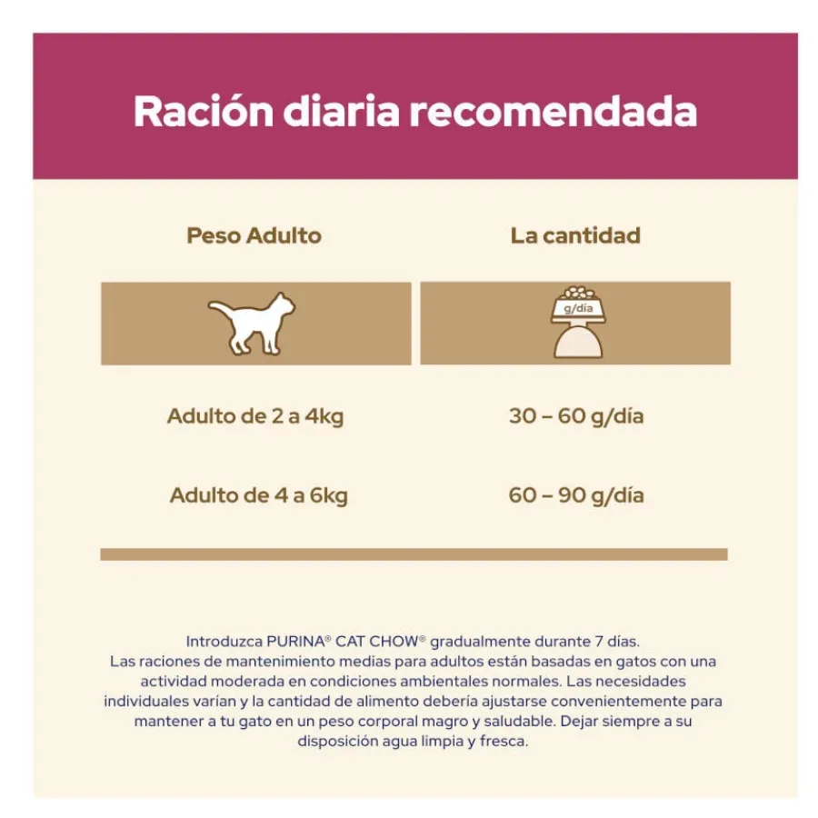 Cat Chow Urinary Tract Health Pollo Pienso Discount