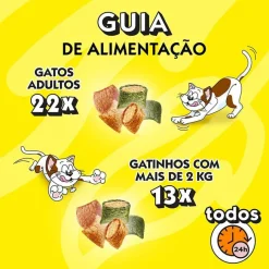Catisfactions Bocaditos ShakeUps Aves a la Brasa para gatos