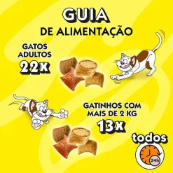 Catisfactions Bocaditos ShakeUps Fiesta del Mar para gatos