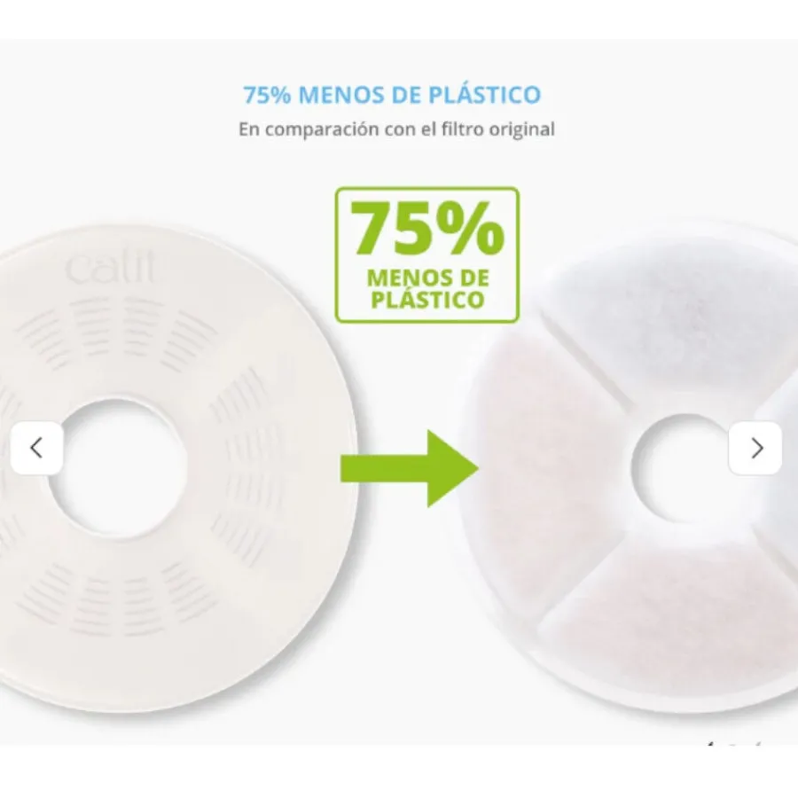 Catit Filtro para Bebedero Flower Fountain