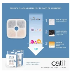 Catit PIXI Filtro para bebedero fuente para gatos Best