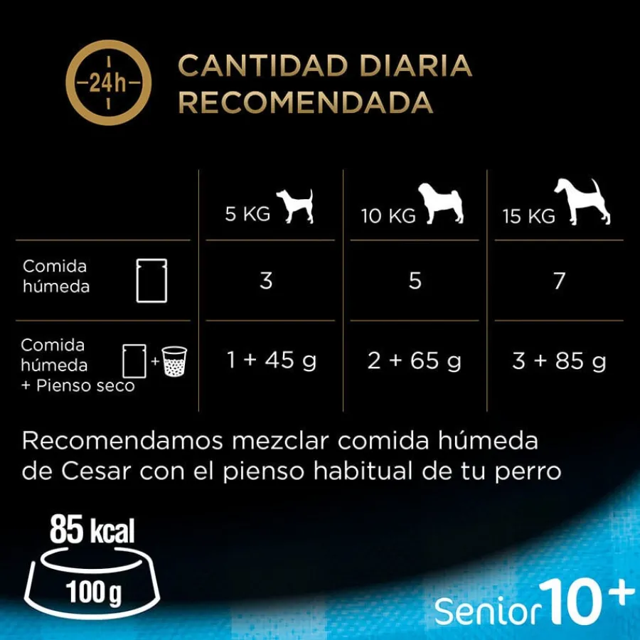 Cesar Carnes Mixtas Gelatina en Bolsita para Perros Senior - Multipack Online