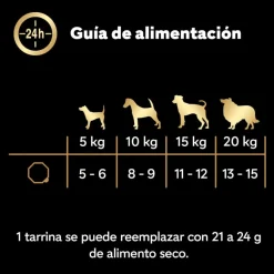 Cesar Natural Goodness Ternera tarrina para perros New