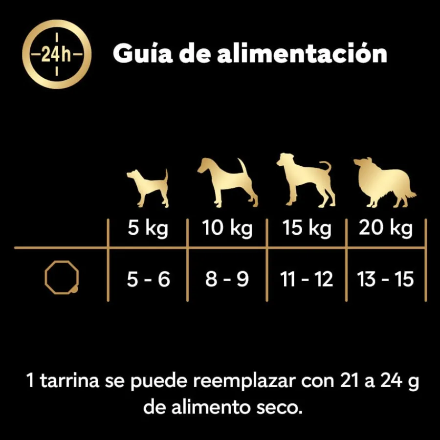 Cesar Natural Goodness Ternera tarrina para perros New