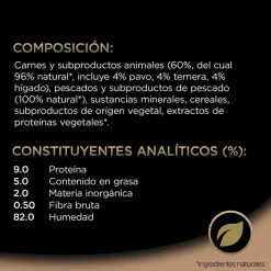 Cesar Pavo y Ternera Tarrina en Gelatina para Cachorros Discount