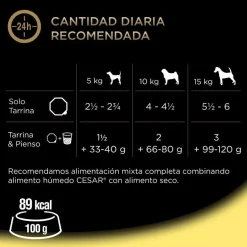 Cesar Pollo e Hígado Tarrina en Paté para Perros Sale