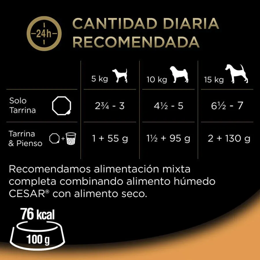 Cesar Recetas de la huerta Tarrina en Paté y Gelatina para Perros - Multipack Online