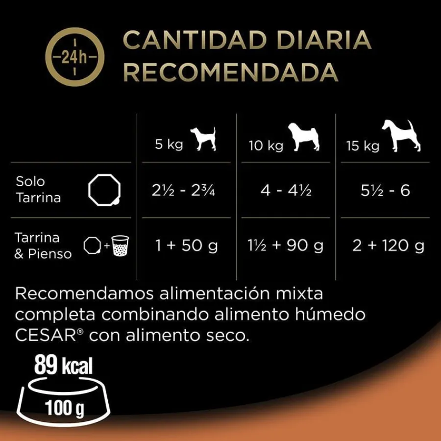 Cesar Selección Clasicos Tarrina en Paté para Perros Best