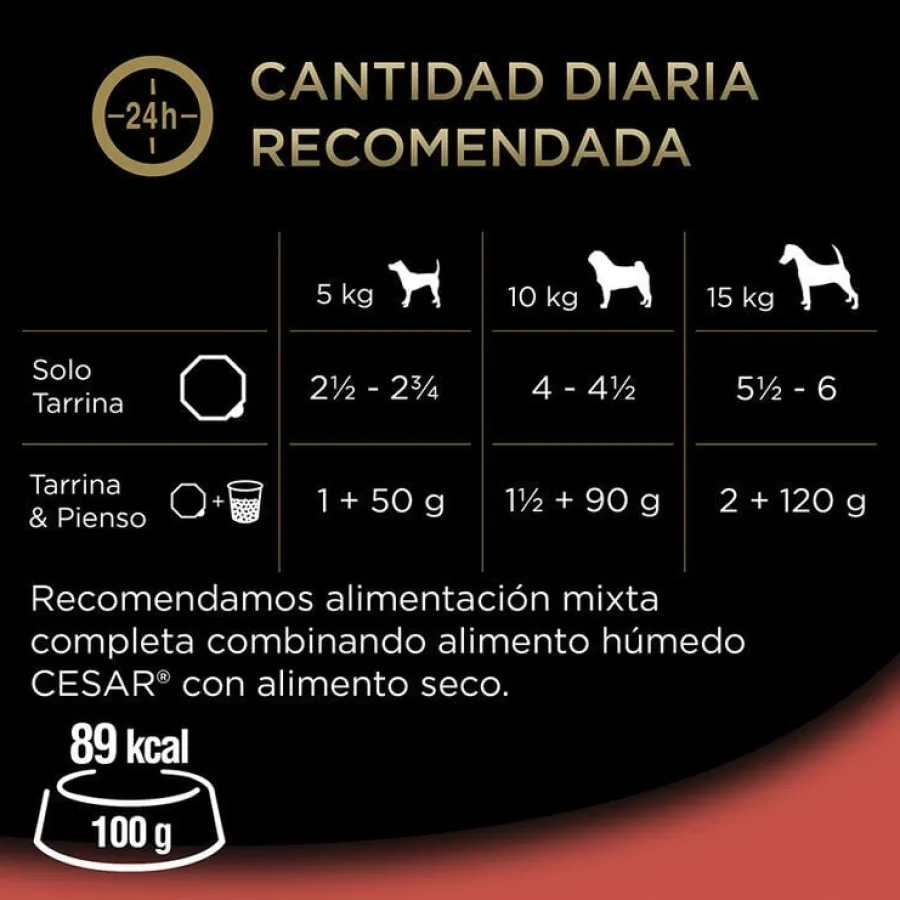 Cesar Selección Clasicos Tarrina en Paté para Perros - Multipack New