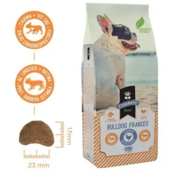 Criadores Bulldog Francés Pollo pienso para perros New