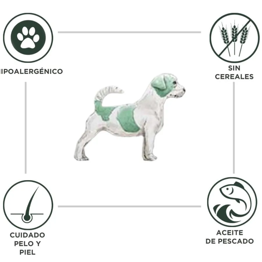 Criadores Dietetic Hipoalergénico Adulto pienso para perros Clearance