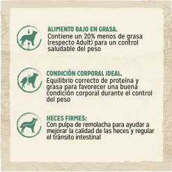 Dog Chow Light Pavo pienso para perros Clearance