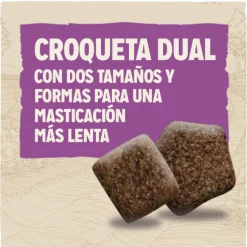 Dog Chow Mature Senior Pollo pienso para perros Best