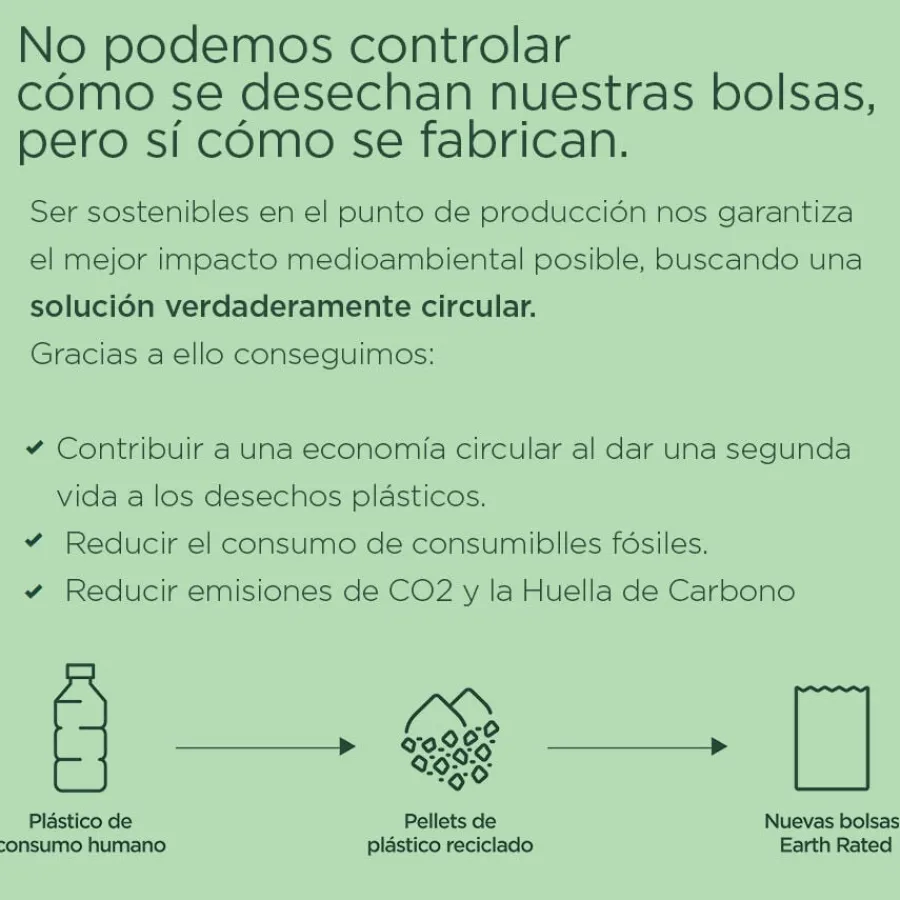 Earth Rated Refill Bolsas sin perfume para heces de perros Clearance