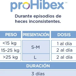Ecuphar Prohibex Suplemento Gastrointestinal para perros Outlet