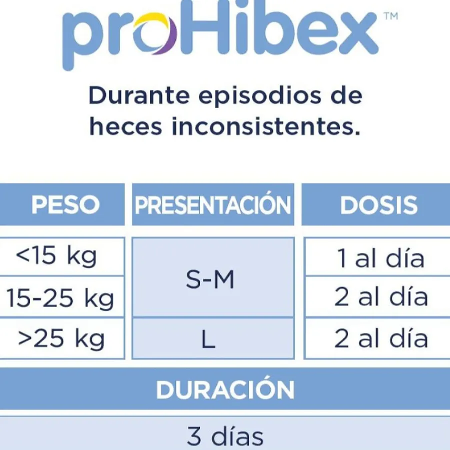 Ecuphar Prohibex Suplemento Gastrointestinal para perros Outlet