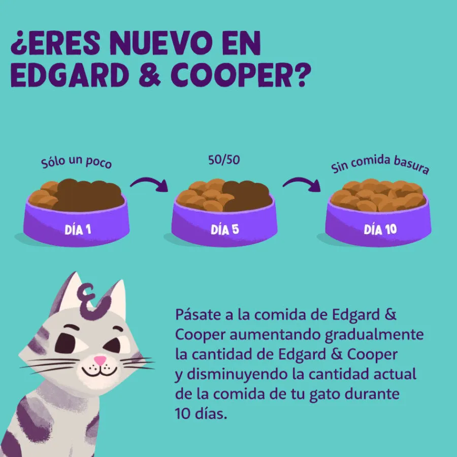 Edgard & Cooper Adult Pollo Ecológico en Paté tarrina para gatos Sale