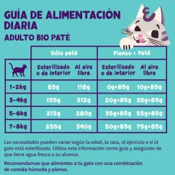Edgard & Cooper Adult Salmón y Pollo Ecológicos en Paté tarrina para gatos Best