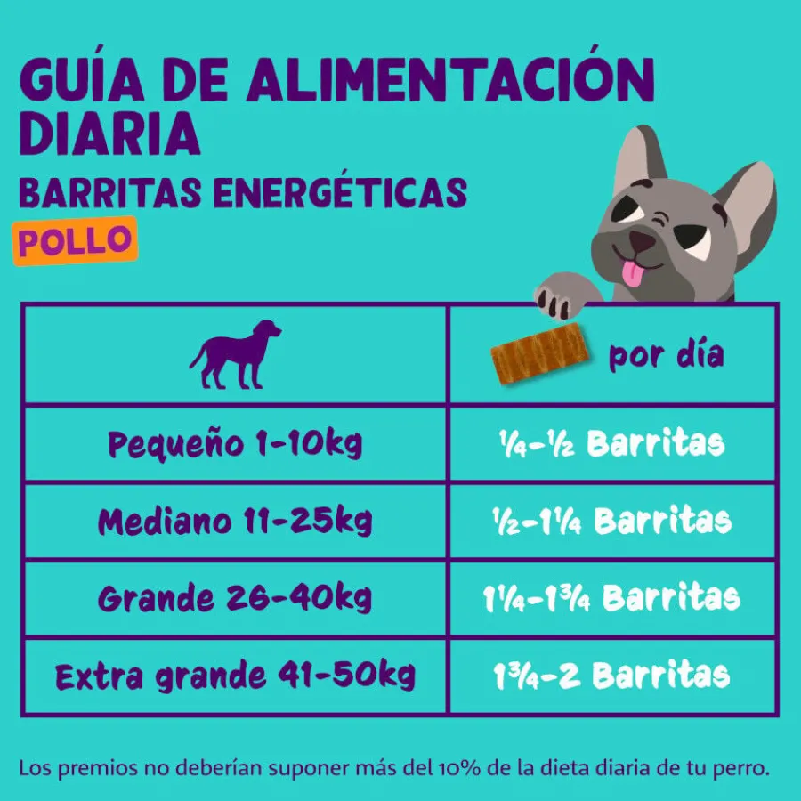 Edgard & Cooper Barritas de Pollo snack para perros New