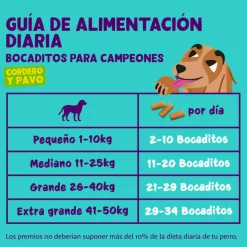 Edgard & Cooper Bocaditos Grande de Cordero y Pavo para perros