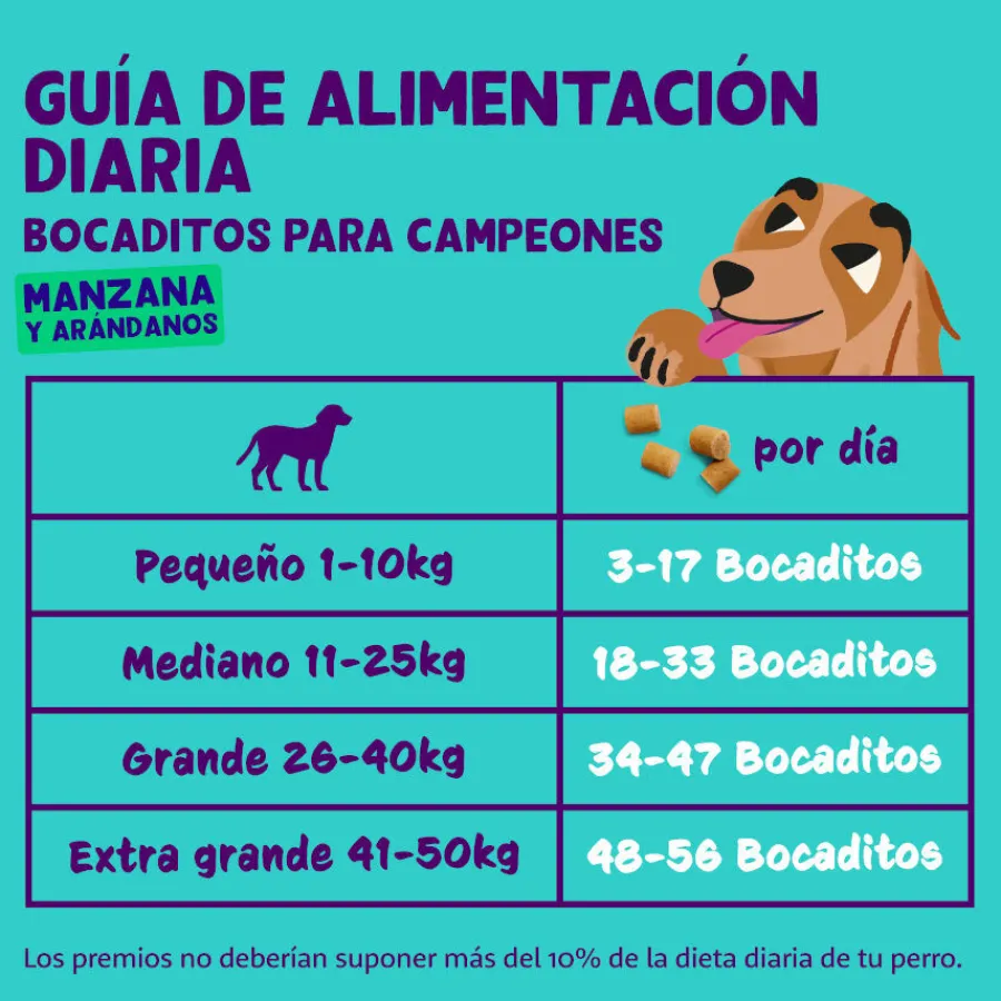Edgard & Cooper Bocaditos Mini de Manzana snack para perros Outlet