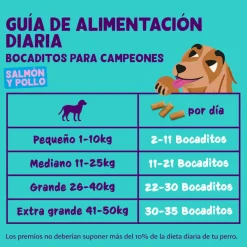 Edgard & Cooper Bocaditos Grandes de Salmón y Pollo snack para perros New