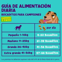 Edgard & Cooper Bocaditos Mini de Cordero y Pavo para perros Best